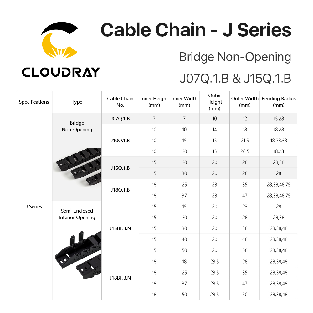 Cloudray Cable Chains 15x20 15 - огляд і ціна Drag Chain Cnc