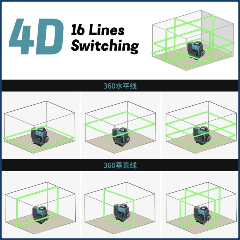 Makita 16 Line High Precision  - огляд і ціна Industrial Laser Alignment Tool