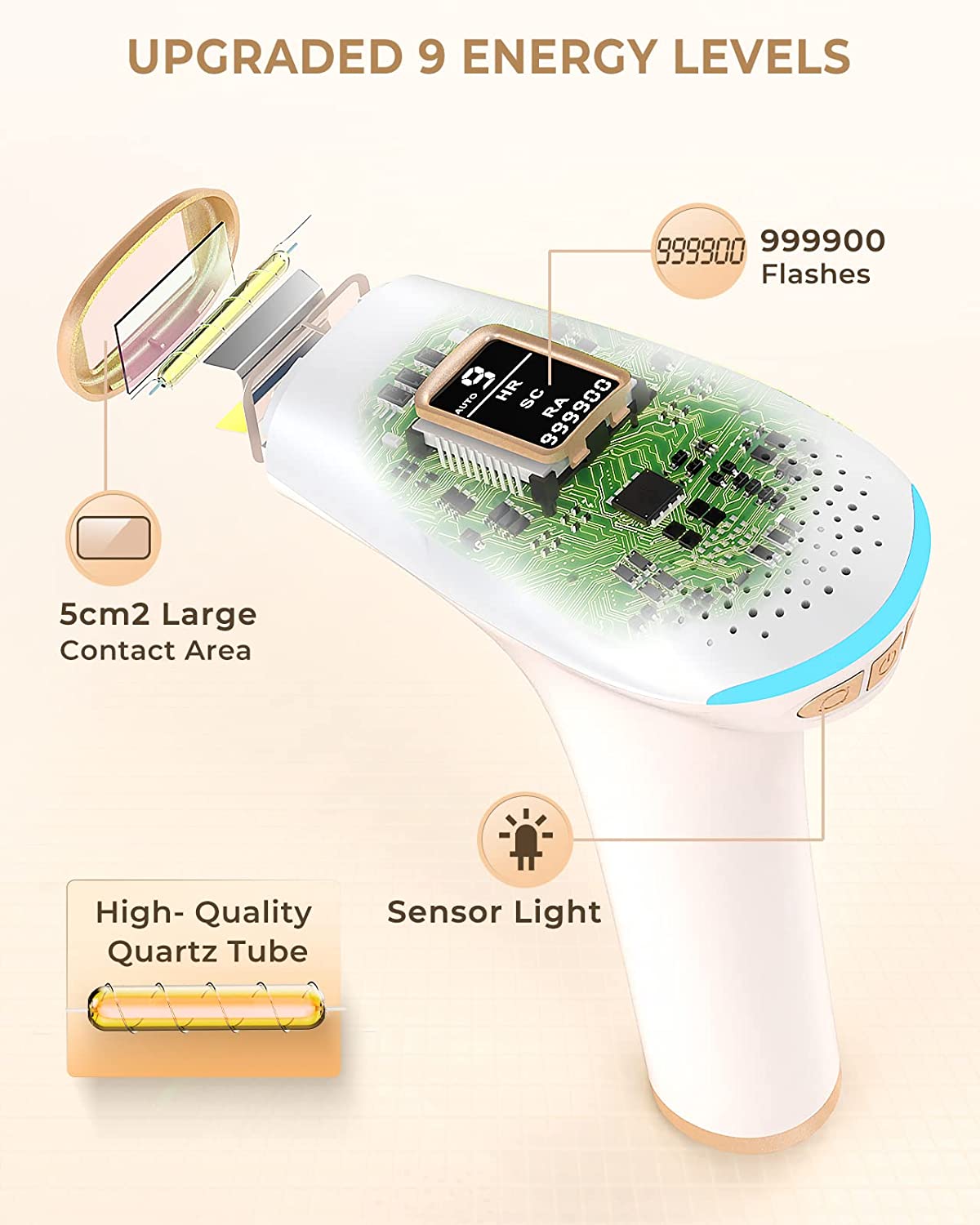 Laser Hair Removal IPL 999900  - огляд і ціна Industrial Laser Cleaning Machine