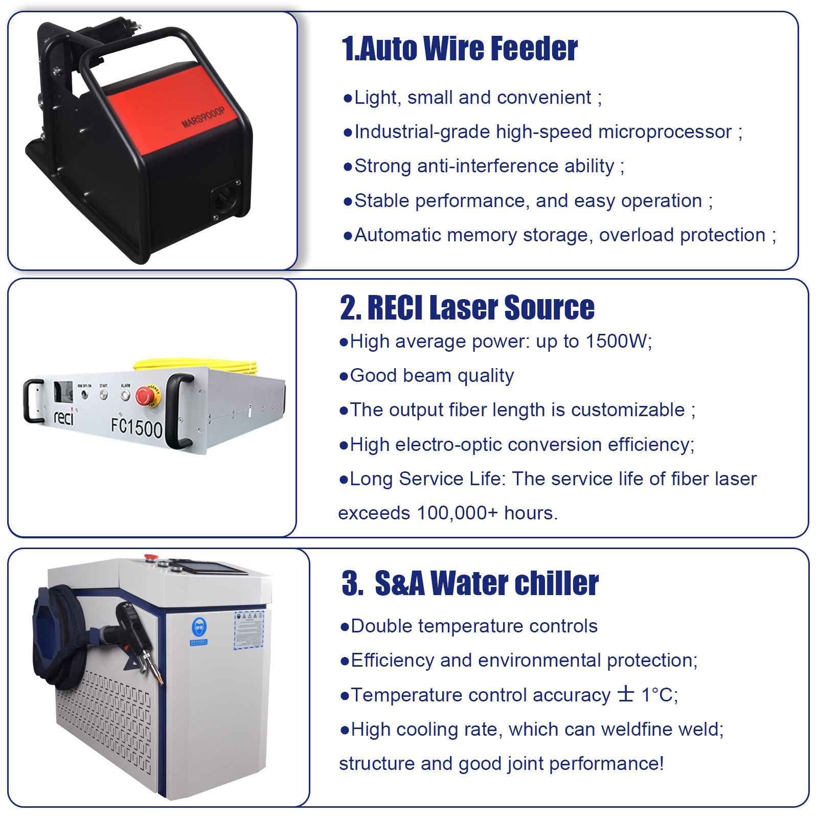 3000W 4 IN 1 Fiber Laser Weldi - огляд і ціна Industrial Laser Welder