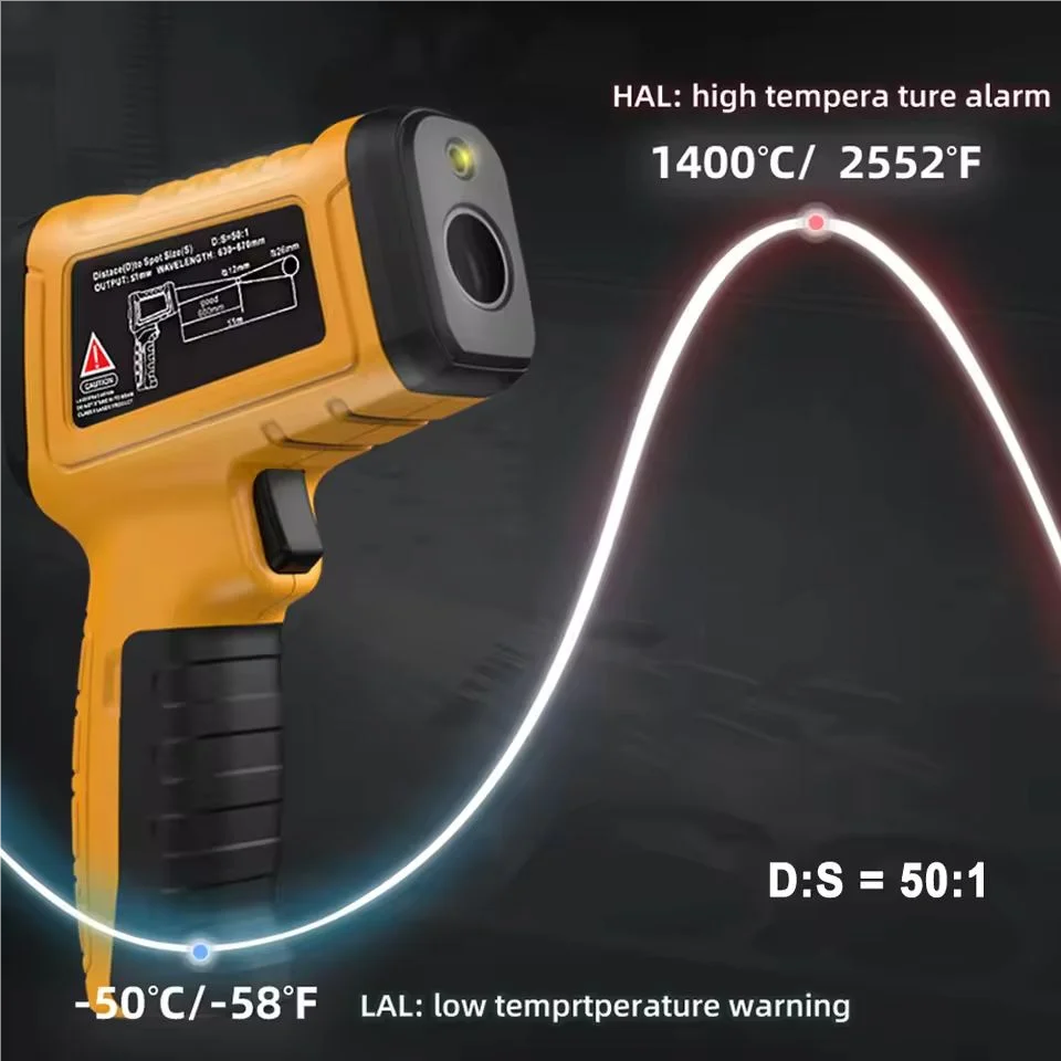 BSIDE H3 Infrared Thermometer  - огляд і ціна Industrial Laser Thermometer Gun