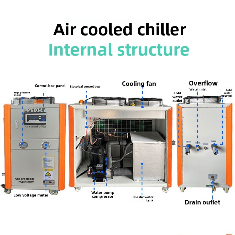 Air-Cooled Chiller Industrial  - огляд і ціна Industrial Laser For Sale