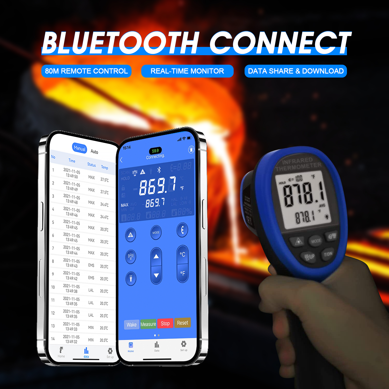 HP-1500APP Infrared Thermomete - огляд і ціна Industrial Laser Thermometer Gun