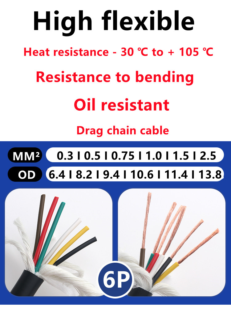 5meter 5-core 6-core Bending d - огляд і ціна Drag Chain Cnc