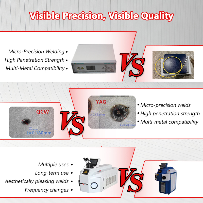 YAG Laser Spot Welder Desktop  - огляд і ціна Industrial Laser Welder