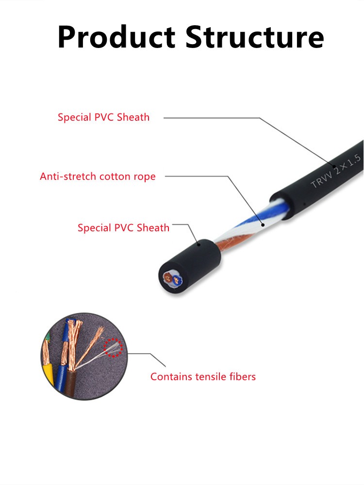 High flexible drag chain cable - огляд і ціна Drag Chain Cnc