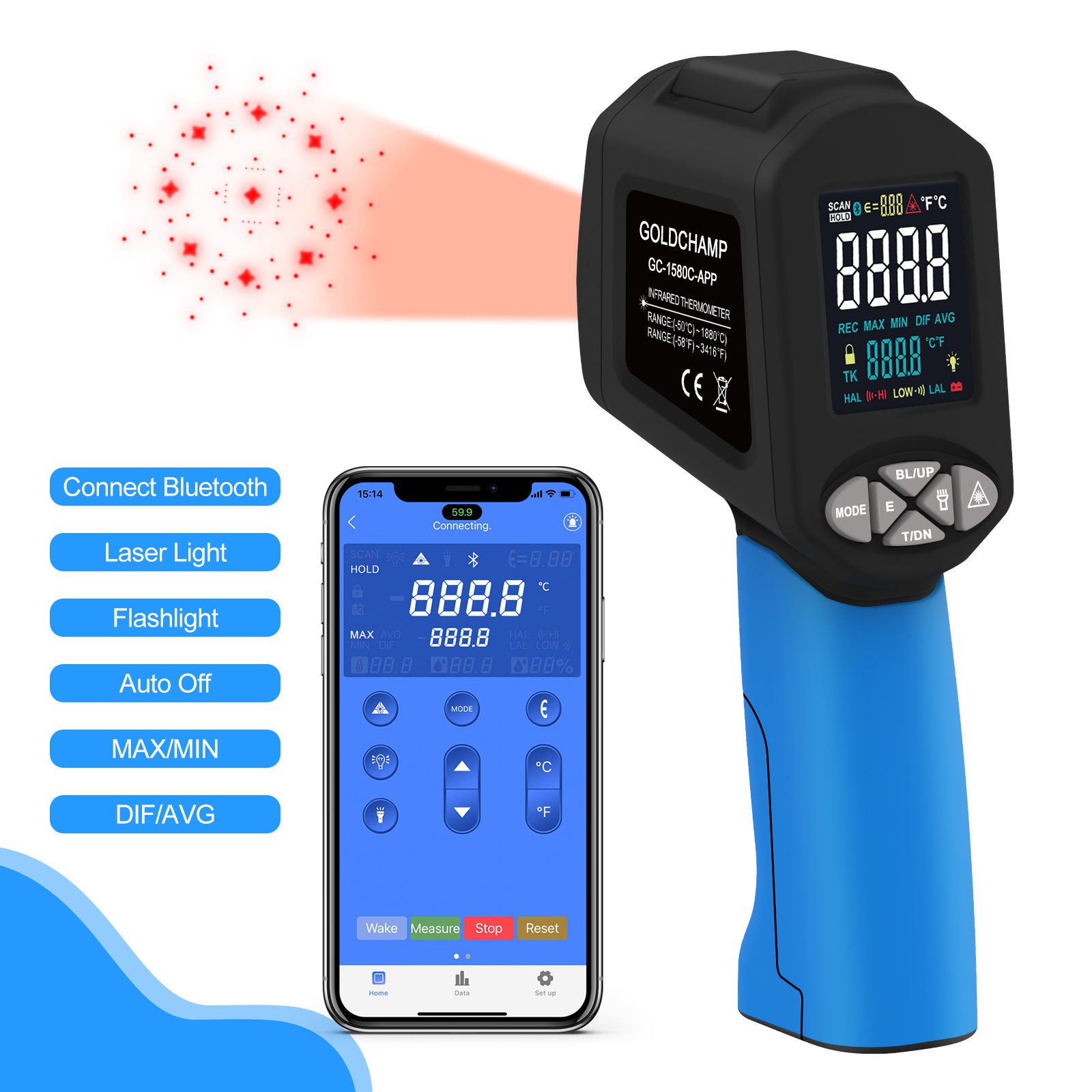 Digital Infrared Thermometer,- - огляд і ціна Industrial Laser Thermometer Gun