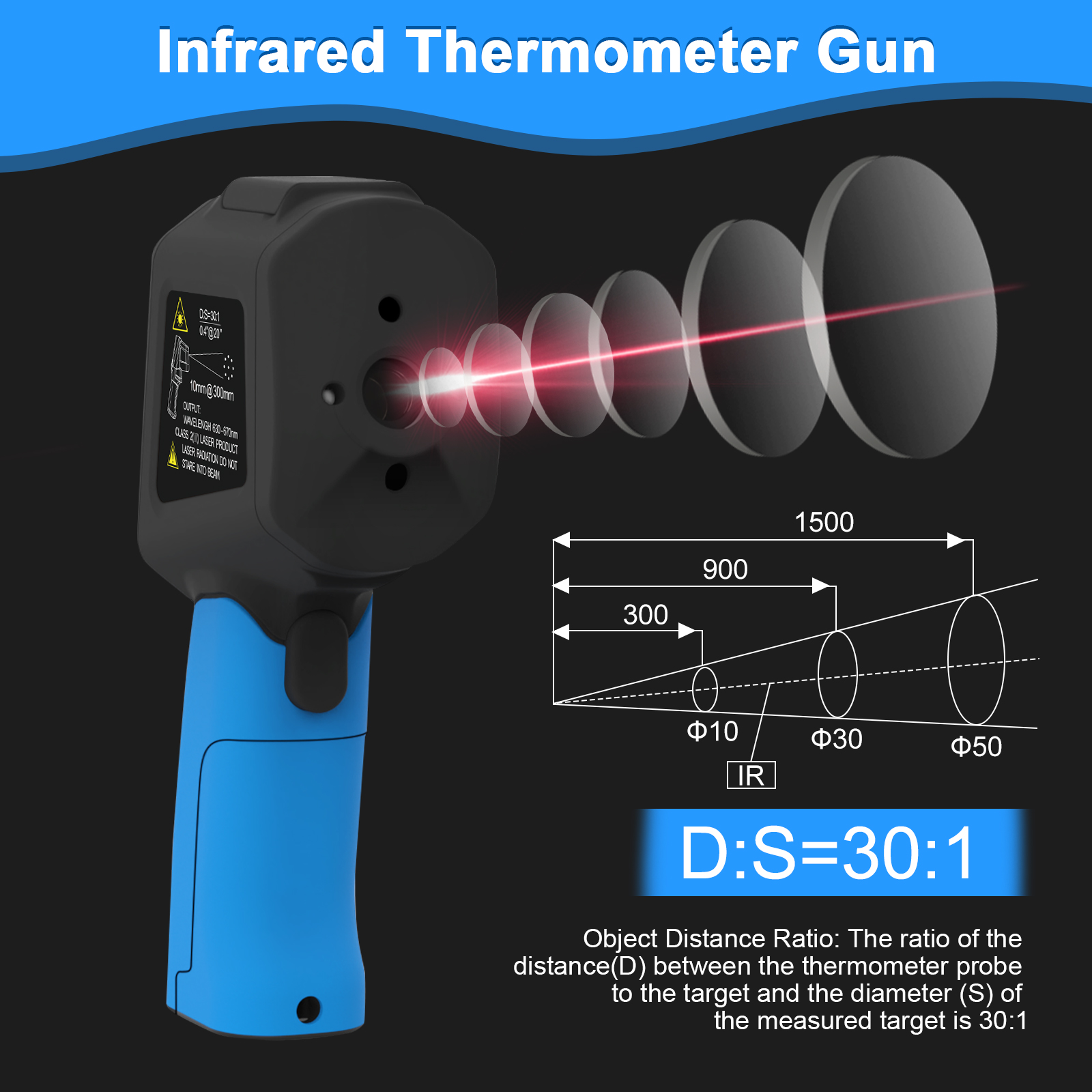 Digital Infrared Thermometer,- - огляд і ціна Industrial Laser Thermometer Gun